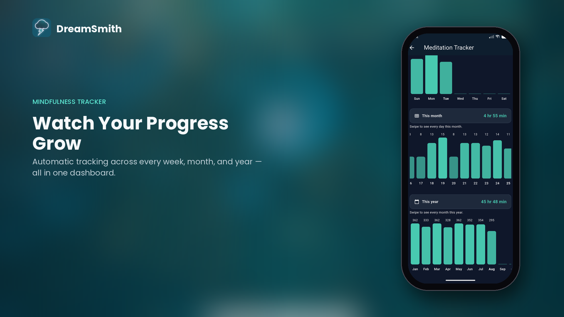 Mindfulness Tracker: automatic tracking across every week, month, and year, all in one dashboard. Watch your progress grow.